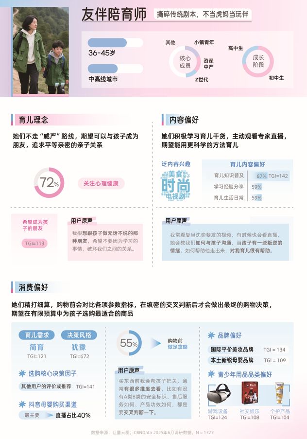 抖音母婴_母婴类抖音kol排行榜前10_