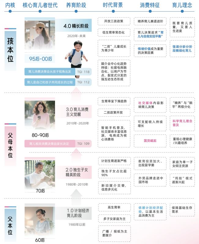 抖音母婴__母婴类抖音kol排行榜前10