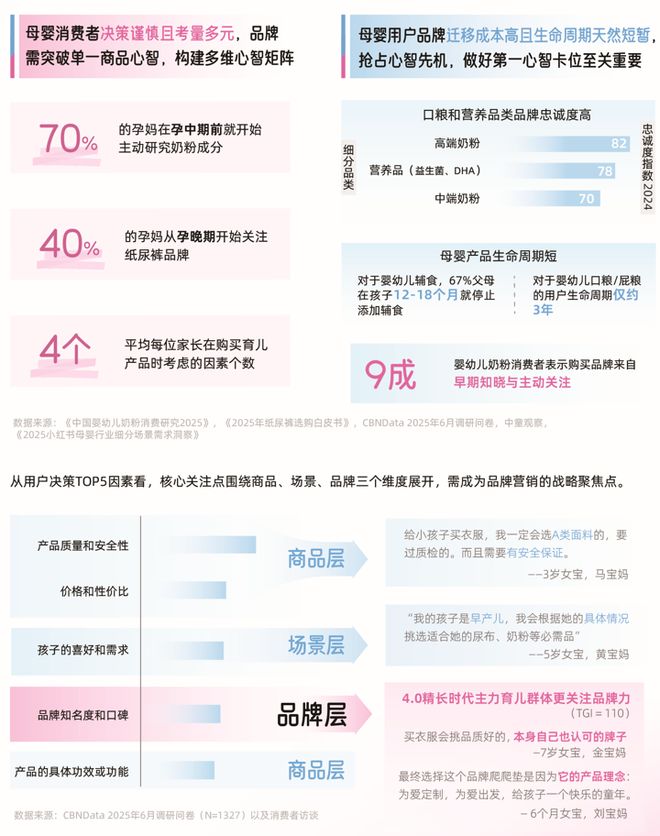抖音母婴_母婴类抖音kol排行榜前10_