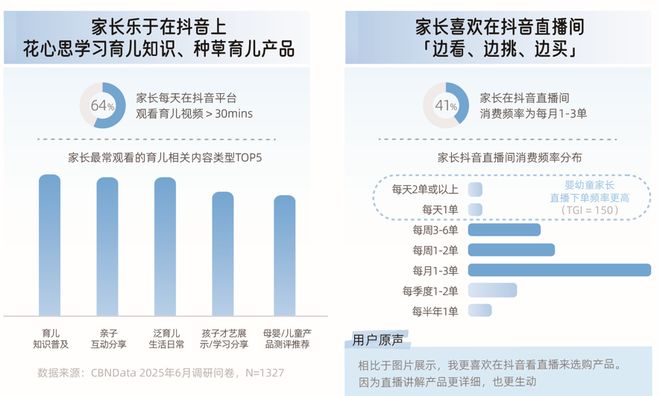 _抖音母婴_母婴类抖音kol排行榜前10