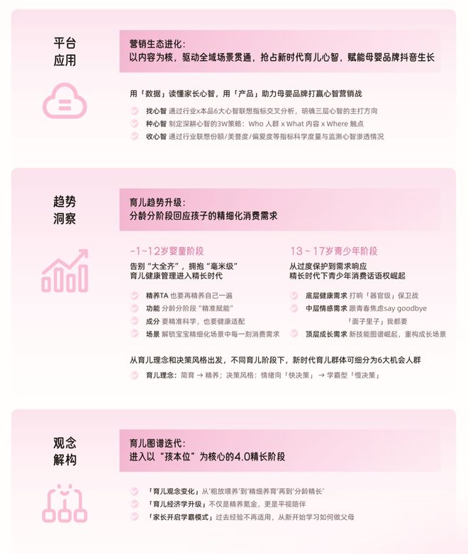 _抖音母婴_母婴类抖音kol排行榜前10