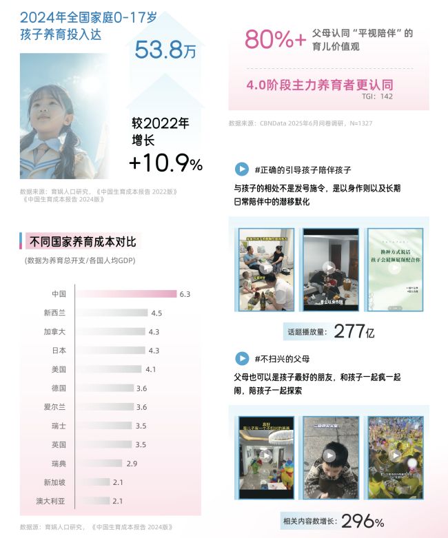 _抖音母婴_母婴类抖音kol排行榜前10