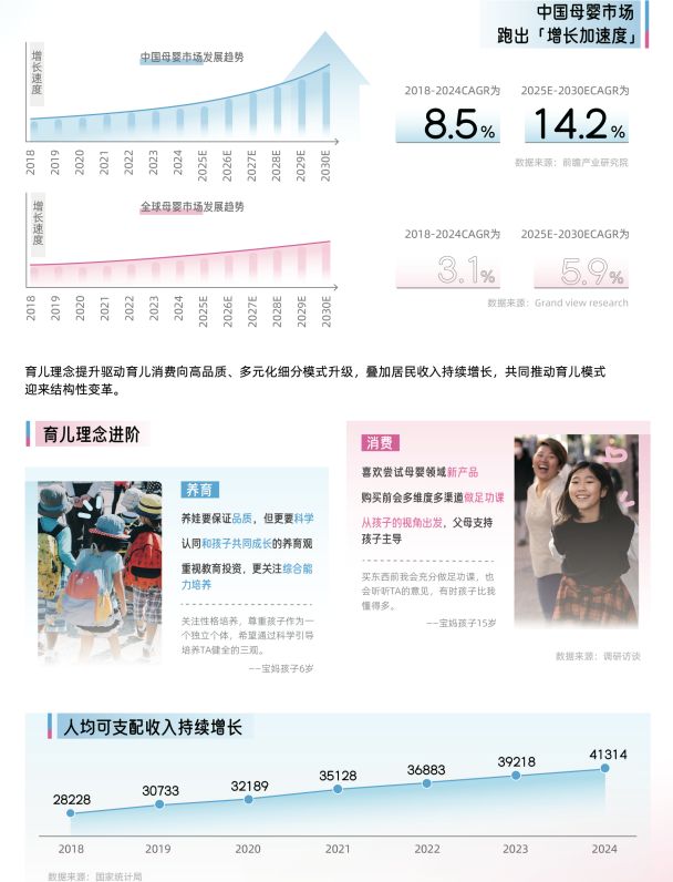 _母婴类抖音kol排行榜前10_抖音母婴