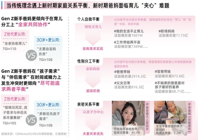 抖音母婴_母婴类抖音kol排行榜前10_