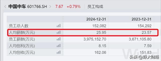 央企任免__央企领导换届