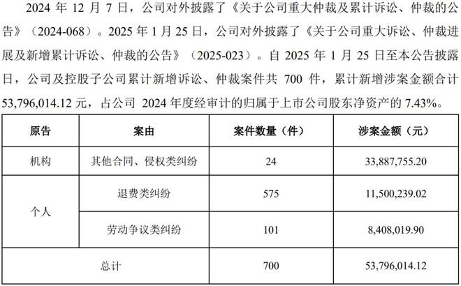 _中公教育全退班_中公教育包退协议班