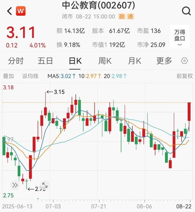 中公教育包退协议班__中公教育全退班