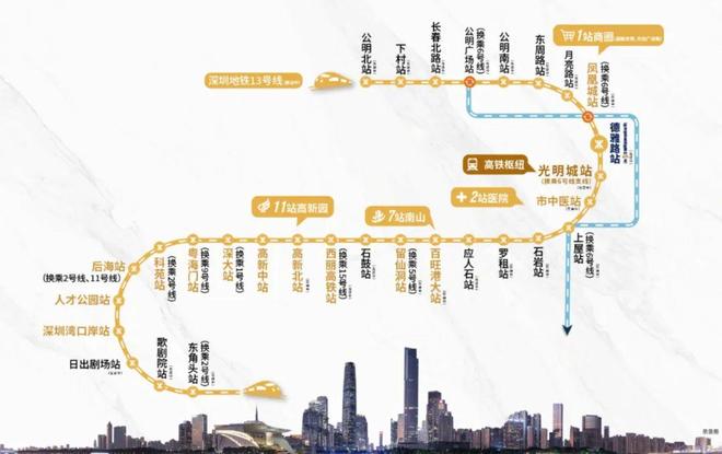 涨房价的目的是涨房租__涨房价去库存谁的主意