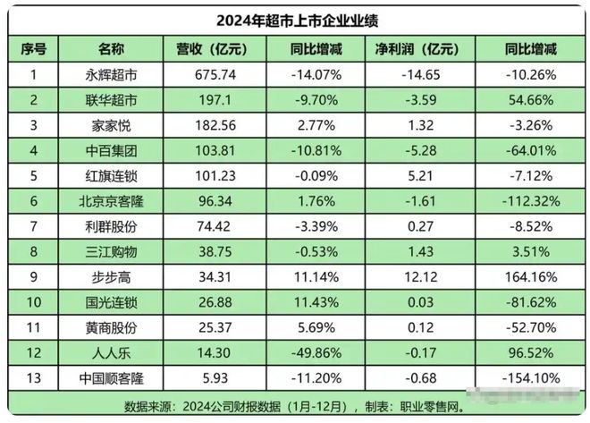 商场保安打保洁__保安招胖子吗