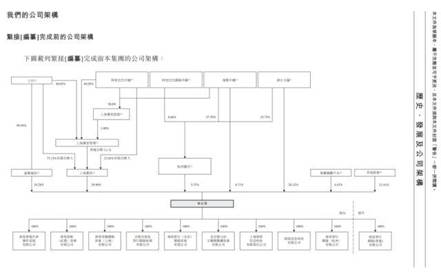 阿里进军汽车__阿里汽车概念股
