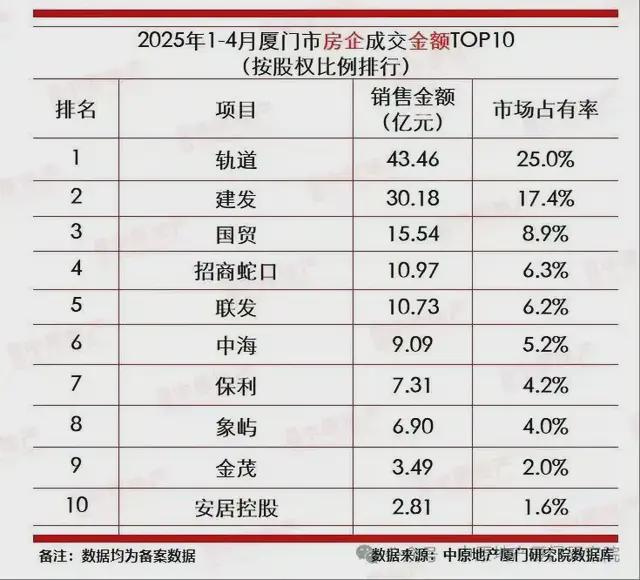 _地铁花销_地铁里卖花赚钱吗