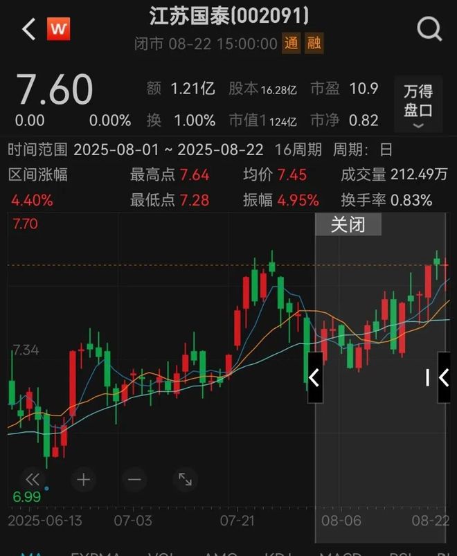股票投资理财公司__股票公司理财是利好还是利空