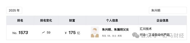 富豪丈夫坚决离婚_富豪离婚案_