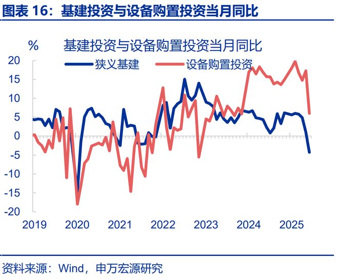 赵伟星财政局__可能我不知道下一秒