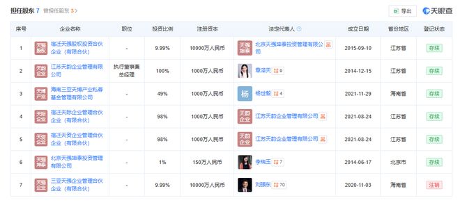 刘强东“10年1元年薪”之约到期，律师解构高净值人群如何妥善处理财产_刘强东“10年1元年薪”之约到期，律师解构高净值人群如何妥善处理财产_