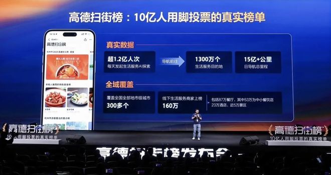 _高德平台官方网站_高德地图承诺