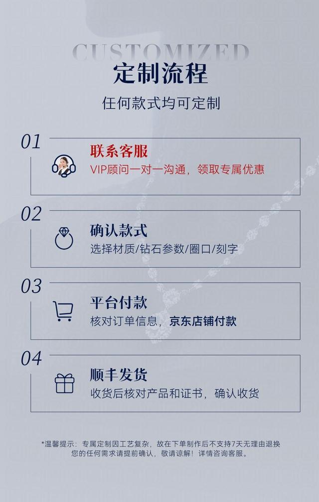 关店100家!潘多拉败走中国,营收萎缩至1%,消费者:质量太差_关店100家!潘多拉败走中国,营收萎缩至1%,消费者:质量太差_