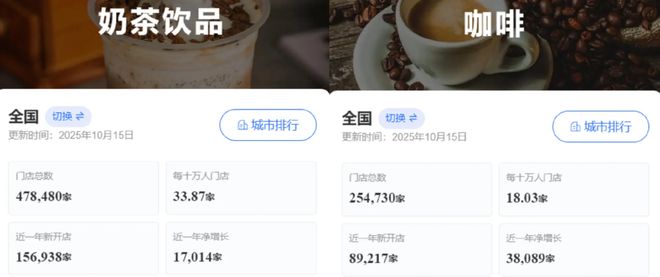 _3亿收购老板娘公司,蜜雪冰城买的什么酒?_3亿收购老板娘公司,蜜雪冰城买的什么酒?