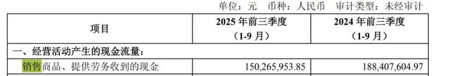 _从300亿“大饼”到3亿“难关”,*ST春天仍陷退市风险_从300亿“大饼”到3亿“难关”,*ST春天仍陷退市风险