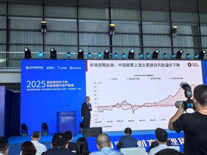 资产加是什么平台_资产走势_