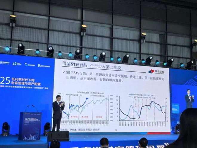 _资产加是什么平台_资产走势