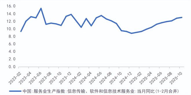 沈建光:中国投资并没有失速__沈建光:中国投资并没有失速