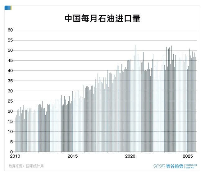 增加储备战略物资_物资储备能力_