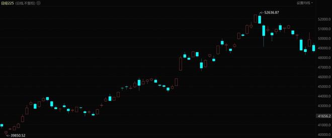 是时候重新审视日本农产品