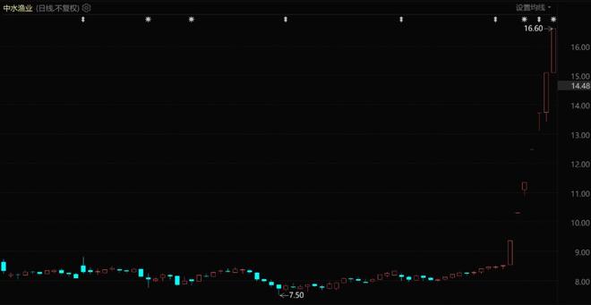是时候重新审视日本农产品_是时候重新审视日本农产品_