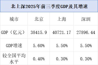 全球最会创新的十个城市,中国占三席__全球最会创新的十个城市,中国占三席