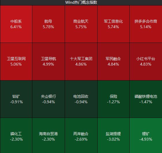 大涨次日大跌_大涨第二天缩量下跌_
