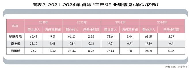 _财务管理制度_财务报表怎么做
