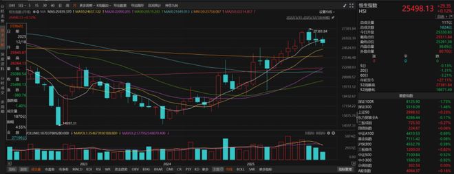_摩尔、沐曦之后，壁仞会是下一个造富神话吗？_摩尔、沐曦之后，壁仞会是下一个造富神话吗？