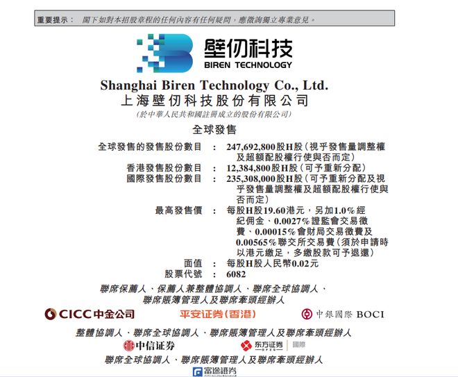 港股有什么门槛__港股有没有资金要求