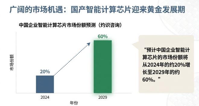 港股有什么门槛__港股有没有资金要求