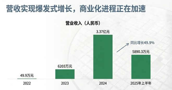 港股有什么门槛__港股有没有资金要求