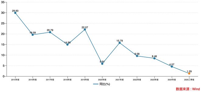 长沙银行董事长是什么级别__长沙银行董事长致辞