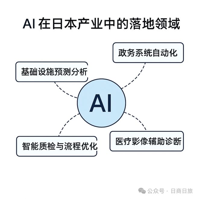 日本出云号航母_日本出生率_
