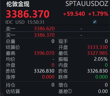 创新金属股价_创新金属估值多少合理_