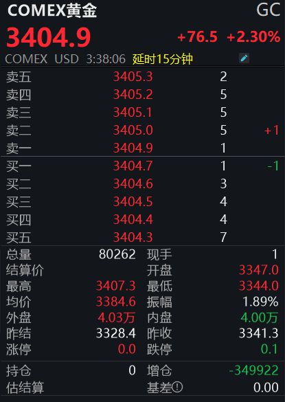 _创新金属股价_创新金属估值多少合理