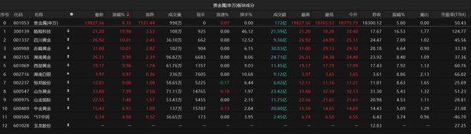 创新金属股价__创新金属估值多少合理