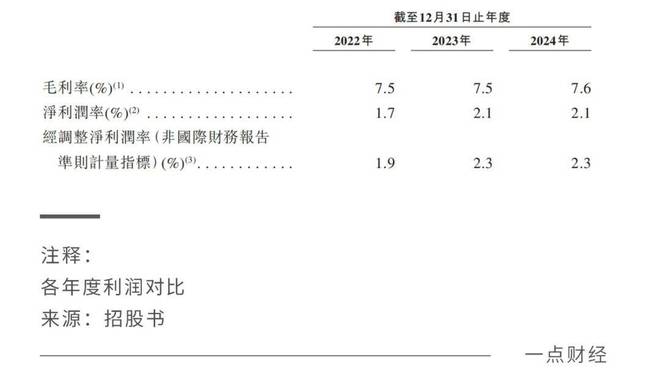 _鸣鸣很忙“薄利多销”下的增长泡沫_鸣鸣很忙“薄利多销”下的增长泡沫