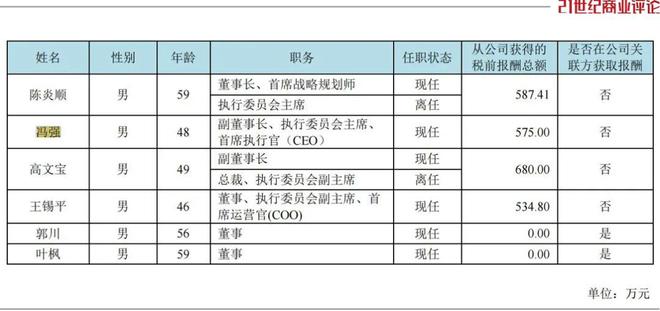 _网赌银行卡每天进账500_投入十几元5分钟进账500