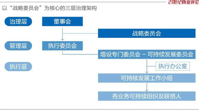 网赌银行卡每天进账500__投入十几元5分钟进账500