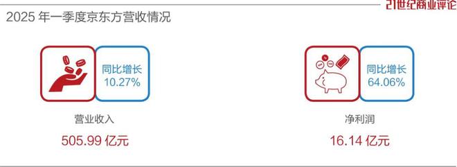 投入十几元5分钟进账500__网赌银行卡每天进账500