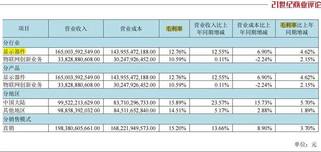 网赌银行卡每天进账500_投入十几元5分钟进账500_