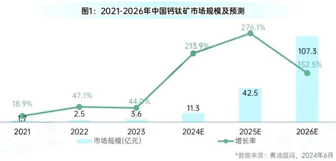 网赌银行卡每天进账500_投入十几元5分钟进账500_