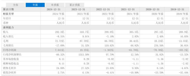 爱奇艺付费会员广告__奇艺会员价格