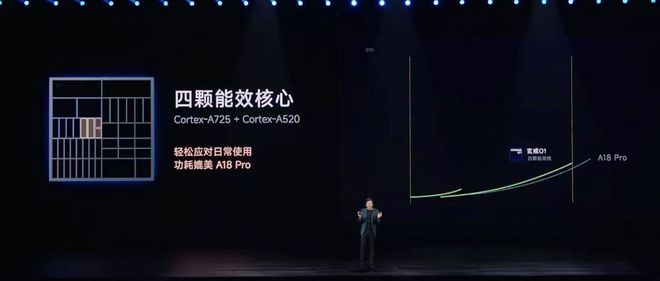 _小米上市后雷军首回武汉_雷军重回中国第一