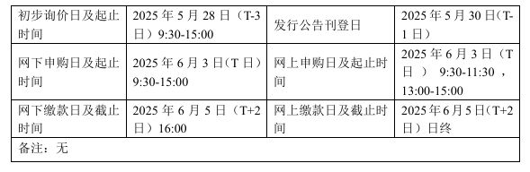 大海控股收盘价_大海科技股价_